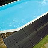 Sistema de calentamiento de piscinas SunHeater Dos paneles de 2 'x 20' ...